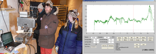 To the left the Vesuvius 79 AD eruption is seen as a spike in the ECM record. To the right the acidity spike is indicated on the ECM computer screen by the ice core processors most frequently used tool: the brush.